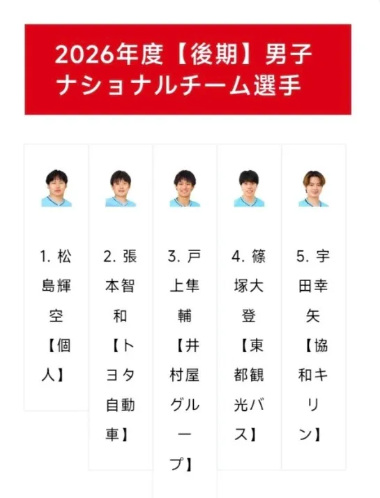 TYC介绍图片