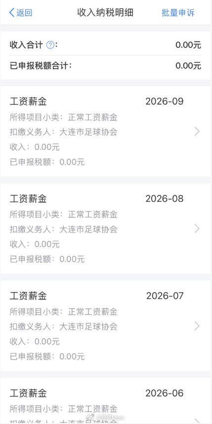 TYC产品图片