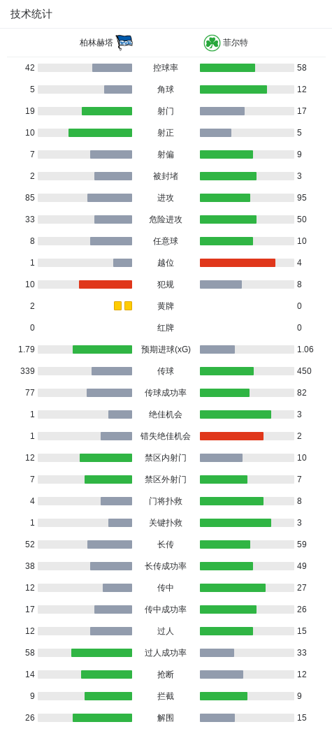 TYC详情图