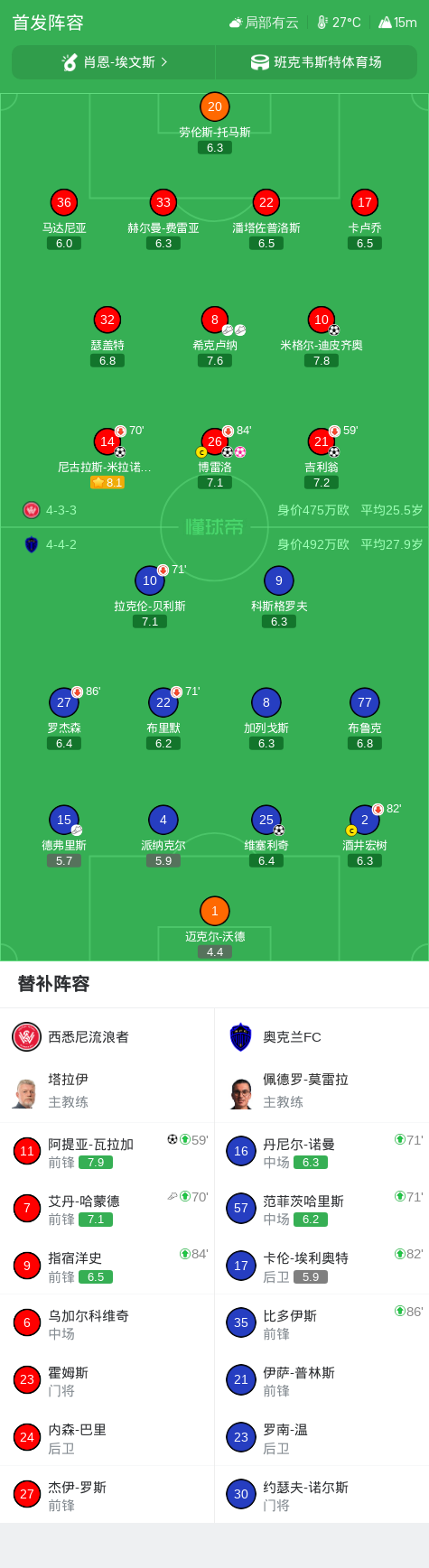 TYC案例展示