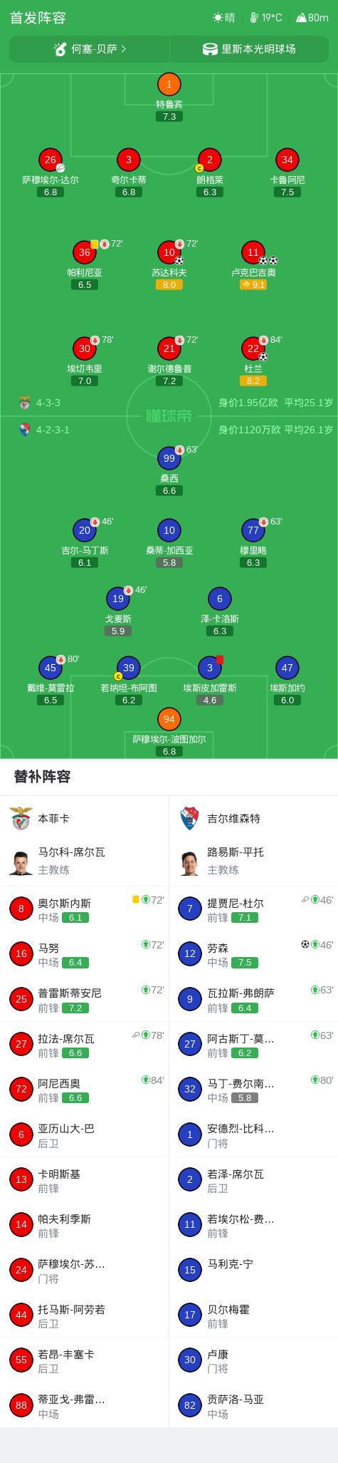专业TYC服务