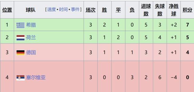 TYC相关图片