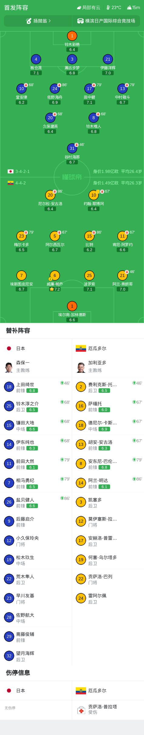 TYC产品图片
