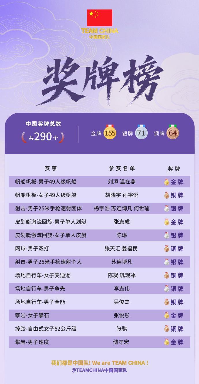 TYC展示图片