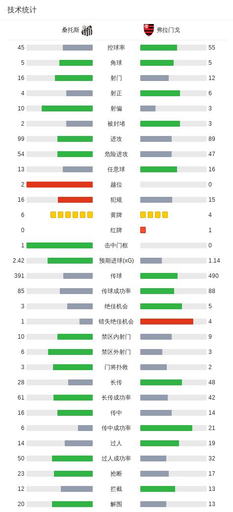 TYC相关图片