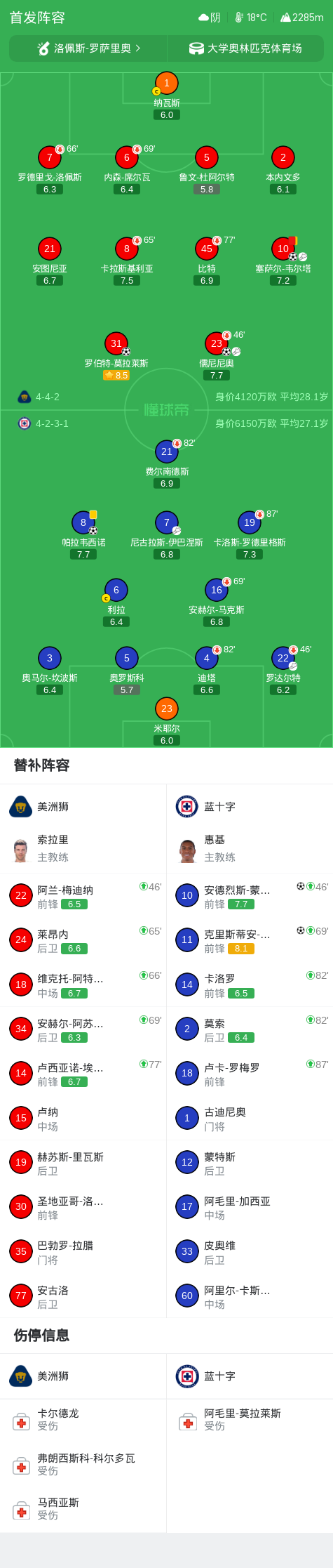 TYC相关图片