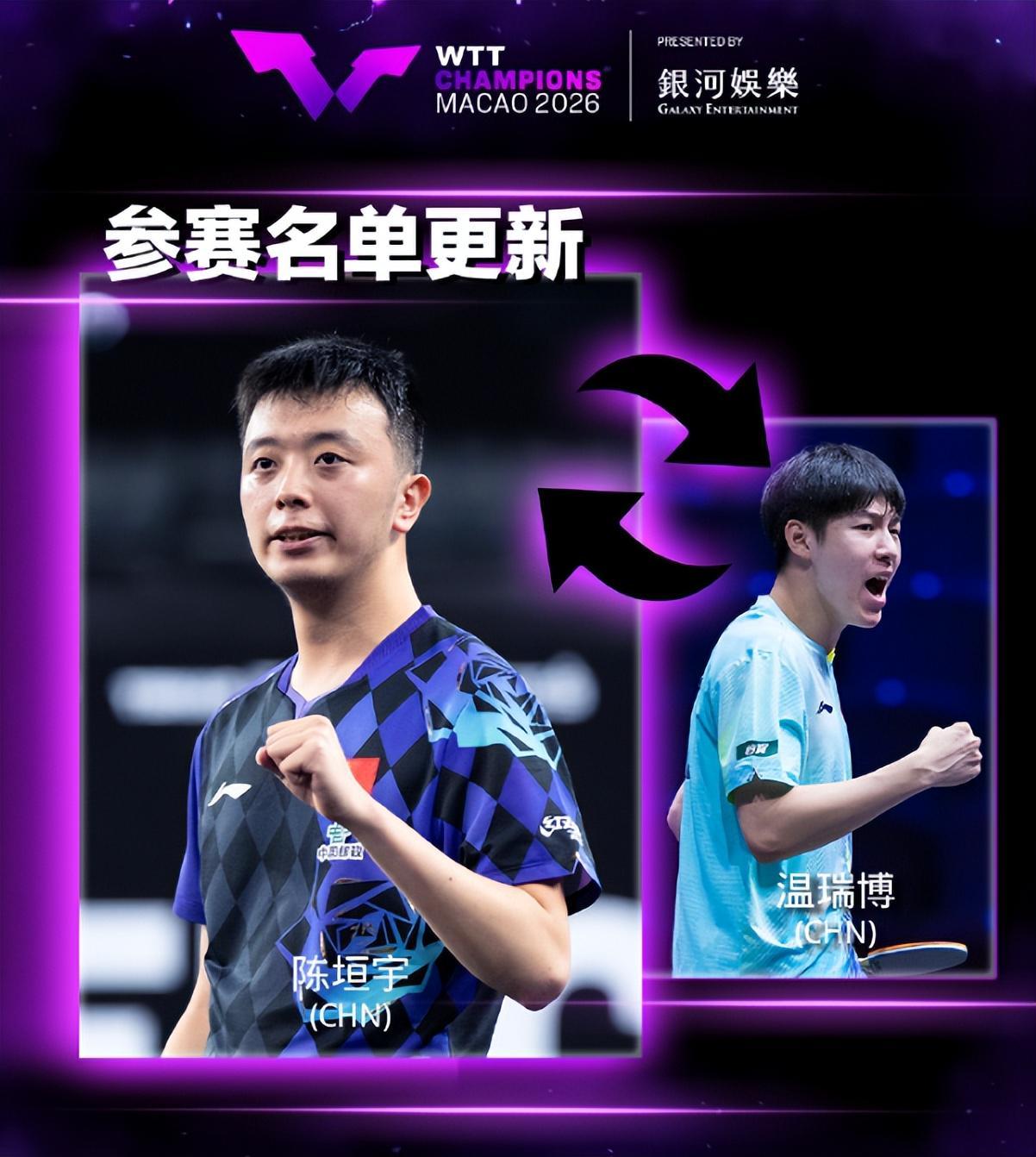 TYC相关图片