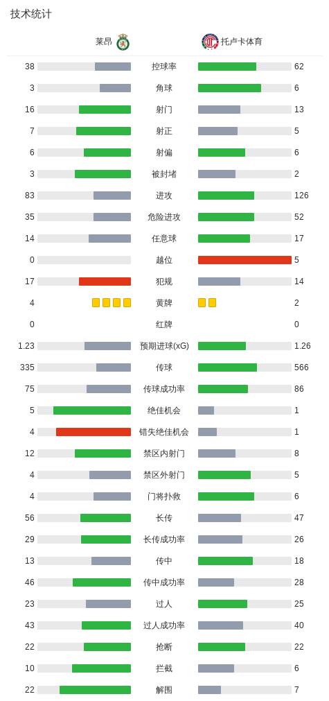TYC展示图片