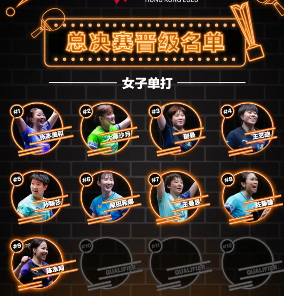 TYC相关图片
