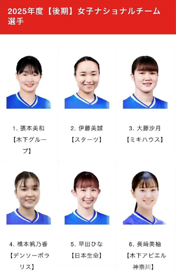 TYC相关图片