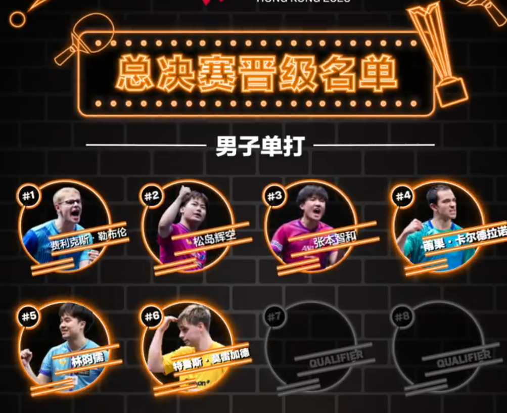 TYC产品图片