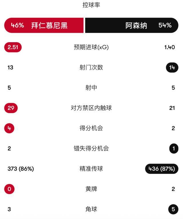 TYC介绍图片