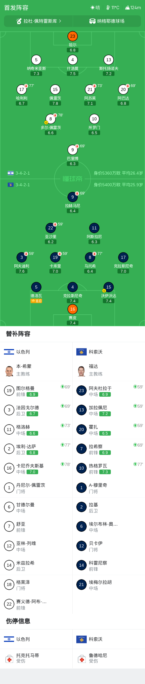 TYC相关图片