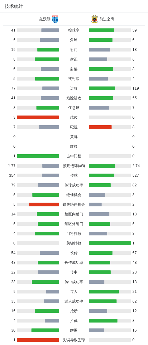 TYC案例展示