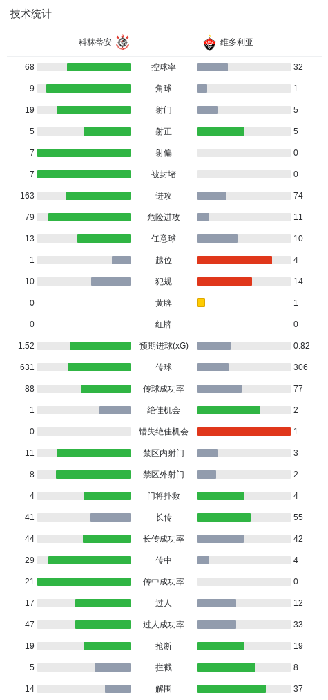 TYC详情图
