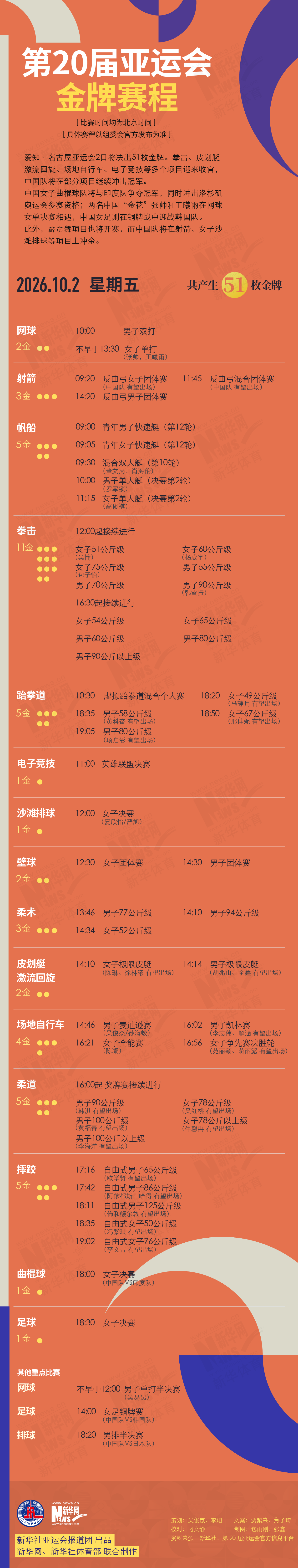 TYC案例展示