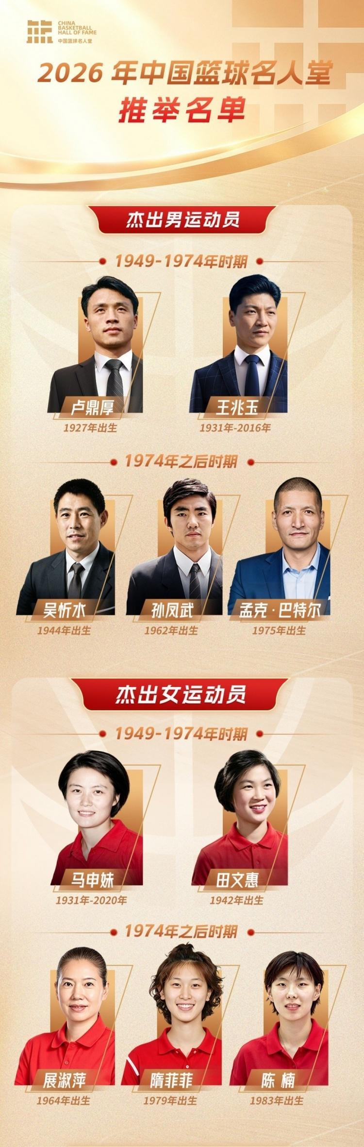 TYC介绍图片